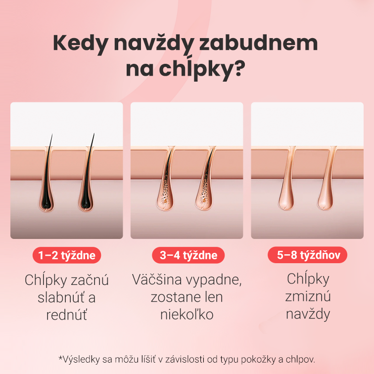 IPL epilátor Hilda